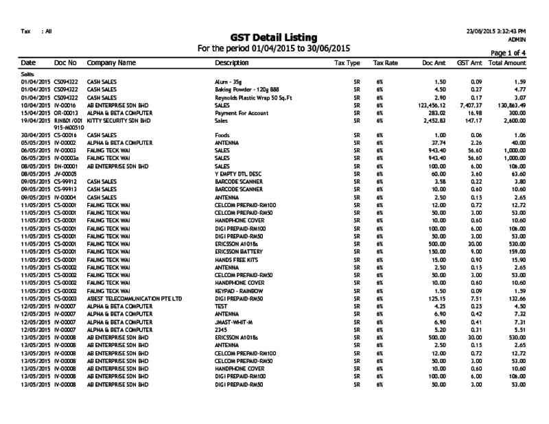 GST Detail 2